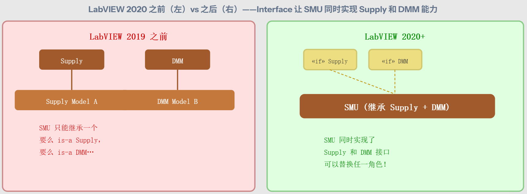 Interface.png